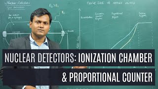 Nuclear Detectors  Ionization Chamber amp Proportional Counter [upl. by Anniken]