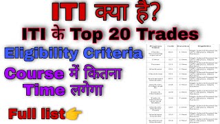 ITI क्या है  ITI Trade List ITI Top 20 Program Name ListITI full form [upl. by Yzmar]