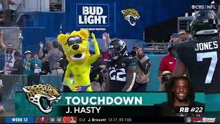 Jaguars Mascot Has Suss Outfit [upl. by Eissalc]