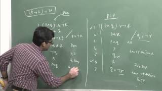 Mod01 Lec23 Natural Deduction Examples [upl. by Amikahs344]