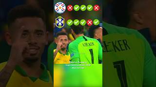 Brasil vs Paraguay Copa America 2019 Penales football futbol goals [upl. by Adalai]