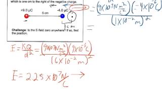 electric field magnitude and direction [upl. by Milah]