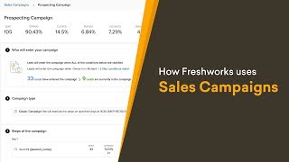 How Freshworks uses Sales Campaigns [upl. by Olette]