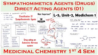 Classification of Sympathomimetic Agentdrugs  Direct Acting  L5 U2  medicinal chemistry 4 Sem [upl. by Eillo]