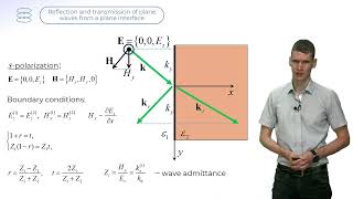 Reflection of electromagnetic waves and spectroscopic ellipsometry by DrSc Alexander Dorofeenko [upl. by Ggerk]