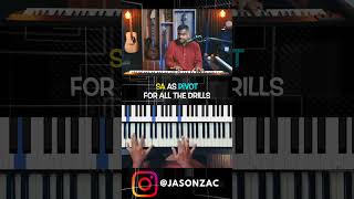 🎶 Singing Intervals with the D Major Scale 🎶 MusicTheory DKey MusicTutorials Piano [upl. by Wakeen]