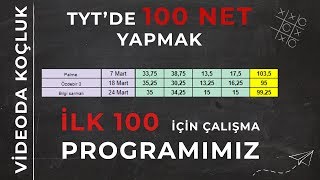 İLK 100 İÇİN DERS PROGRAMI Derece İsteyen Sayısalcılar [upl. by Cherie]