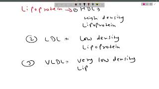 ANTIHYPERLIPIDEMIC DRUG CARDIOVASCULAR DRUGS  ii  basic pharmacology [upl. by Anert]