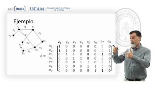 Matemática Discreta  Matriz de incidencia  Jesús Soto [upl. by Aniahs71]