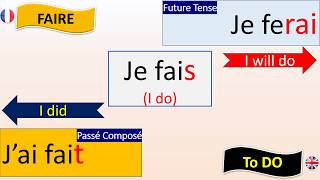 VERB To DOTO MAKE FAIRE IN FRENCHWith Examples and Phrases [upl. by Ozzy]