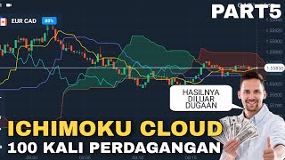 STRATEGI OLYMP TRADE 99 PROFIT  MENGUJI ICHIMOKU CLOUD 100 KALI PART5 [upl. by Randene]