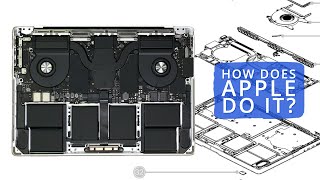 14” M2 Pro MacBook Pro Teardown  How Apple Wants You To Do It [upl. by Yddor]