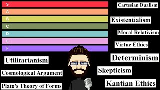 Philosophy Tier List  35 Philosophy theories amp ideas ranked [upl. by Adiaz]