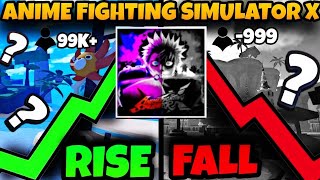 Got Armored Nine Tails amp Buddha Transformation Season 3 Rewards  Anime Fighting Simulator Roblox [upl. by Siraf891]