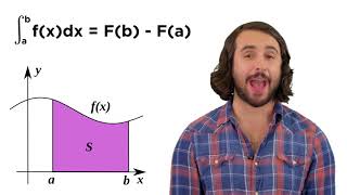 Properties of Integrals and Evaluating Definite Integrals [upl. by Latreece99]