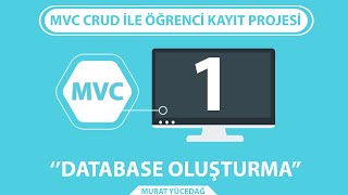 Mvc Entity Framework CRUD Ders 1 Database Oluşturma [upl. by Semele]