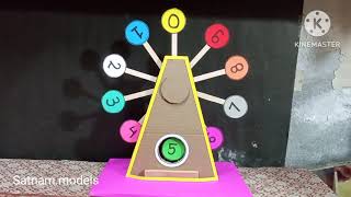 Working maths model  working tlm model [upl. by Tam]