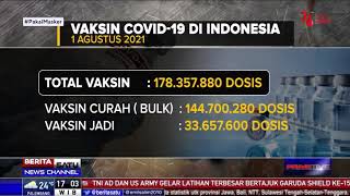 Sebanyak 35 Juta Vaksin Moderna Tiba di Bandara Soetta [upl. by Eiramanad]