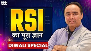 All I know about RSI in 46 minutes I Tuesday Technical Talk I Vishal B Malkan [upl. by Anot]