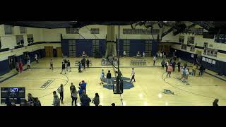 Sutherland vs Eastridge High School Girls Varsity VolleyballClass A2 Quarterfinals [upl. by Aihtiekal]