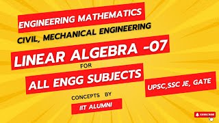 IIT Alumni Reveal Their Secret GATE Math Strategy [upl. by Bruis]