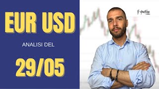 EURUSD Previsioni Euro Dollaro per la settimana [upl. by Eduam49]