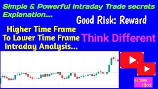 Simple amp Powerful Intraday Trade Secrets Explanation stockmarket trading optiontrading [upl. by Linoel205]