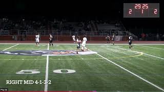 2024 Beverly High School Varsity Soccer Highlights [upl. by Rennane729]