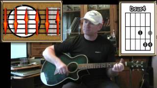 Leaving On A Jet Plane  John Denver  Acoustic Guitar Lesson easy [upl. by Necyla]