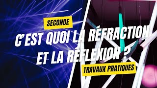 Travaux partiques sur la réfraction et la réflexion [upl. by Egdamlat]