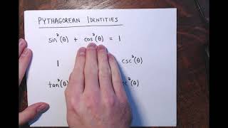 Use even and odd identities in simplifying trigonometric expressions 2 [upl. by Matrona]