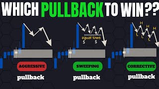 Best Pullback Trading Strategies In CRYPTO  The Pullback FULL Guide [upl. by Yehsa]