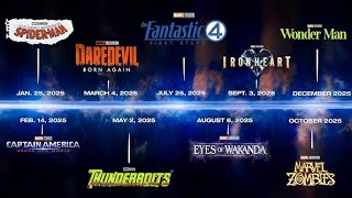 MARVEL STUDIOS 2025 RELEASE SLATE FINALIZED Marvel theatrical Marvel Disney plus MCU Disney plus [upl. by Weisberg]