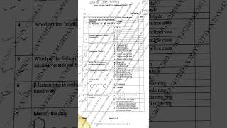 Medicinal chemistry 3 Question Paper  Mumbai University Sem 6 Medichem sem 7 PYQ [upl. by Aicelf909]