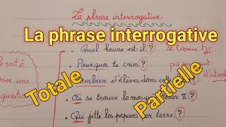 la phrase interrogative totale et partielle youtube art [upl. by Ehttam]