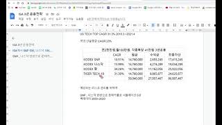 ISA계좌에서는 무엇에 투자할까 ISA 3년 운용전략 [upl. by Hughett]