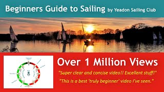 Beginners Guide to Sailing  An Introduction [upl. by Mahalia]