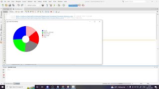 Tutorial Membuat Diagram Lingkaran tanpa jfreechart di Netbeans [upl. by Aracaj272]