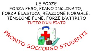 Tutto d’un fiato Le Forze Forza Peso Piano Inclinato Forza Elastica Vincoli Tensione Attrito [upl. by Gayler]