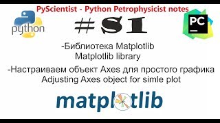 Matplotlib настройка axes для простого графика [upl. by Eceer]