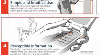 Universal Design Principles [upl. by Sasha]