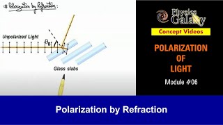 Class 12 Physics  Polarization of Light  6 Polarization by Refraction  For JEE amp NEET [upl. by Imar]