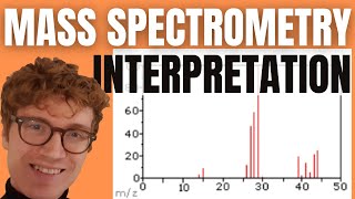 HOW TO INTERPRET MASS SPECTROMETRY GRAPHS [upl. by Ayama]