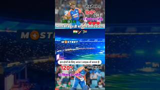 India vs south africa Best T20 cricket match cricketlover shortvideo [upl. by Norym895]