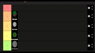 Madness Melee Origins Tier List [upl. by Llesram53]