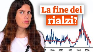 TASSI DINTERESSE è la fine dei rialzi [upl. by Griffiths]