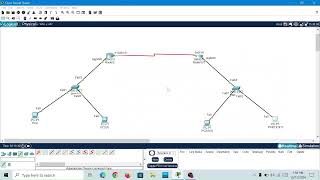 Dynamic Rip Configuration  Cisco rip lab  Rip latest lab 2025 [upl. by Drehcir]