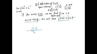 Epsilon delta definition of limit 1 [upl. by Angus]