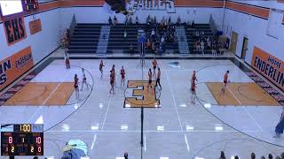 Enderlin High School vs Lisbon Freshman Volleyball [upl. by Ahsenroc]