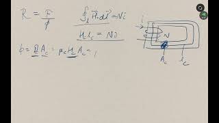 Formula of Reluctance in Magnetic Circuit [upl. by Alecia]